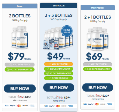 LightSteps Pro Offer